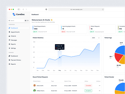 Patient Management Dashboard clinic dashboard design dashboard ui design doctor doctor dashboard doctor management figma hospital patient patient dashboard patient management saas ui ui design ux ux design webapp webapp design