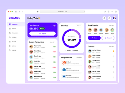 $INANCE - Finance Dashboard banking dashboard dashboard finance finance app finance dashboard finance management dashboard modern layout money management money manager dashboard money tracker dashboard stylish layout ui