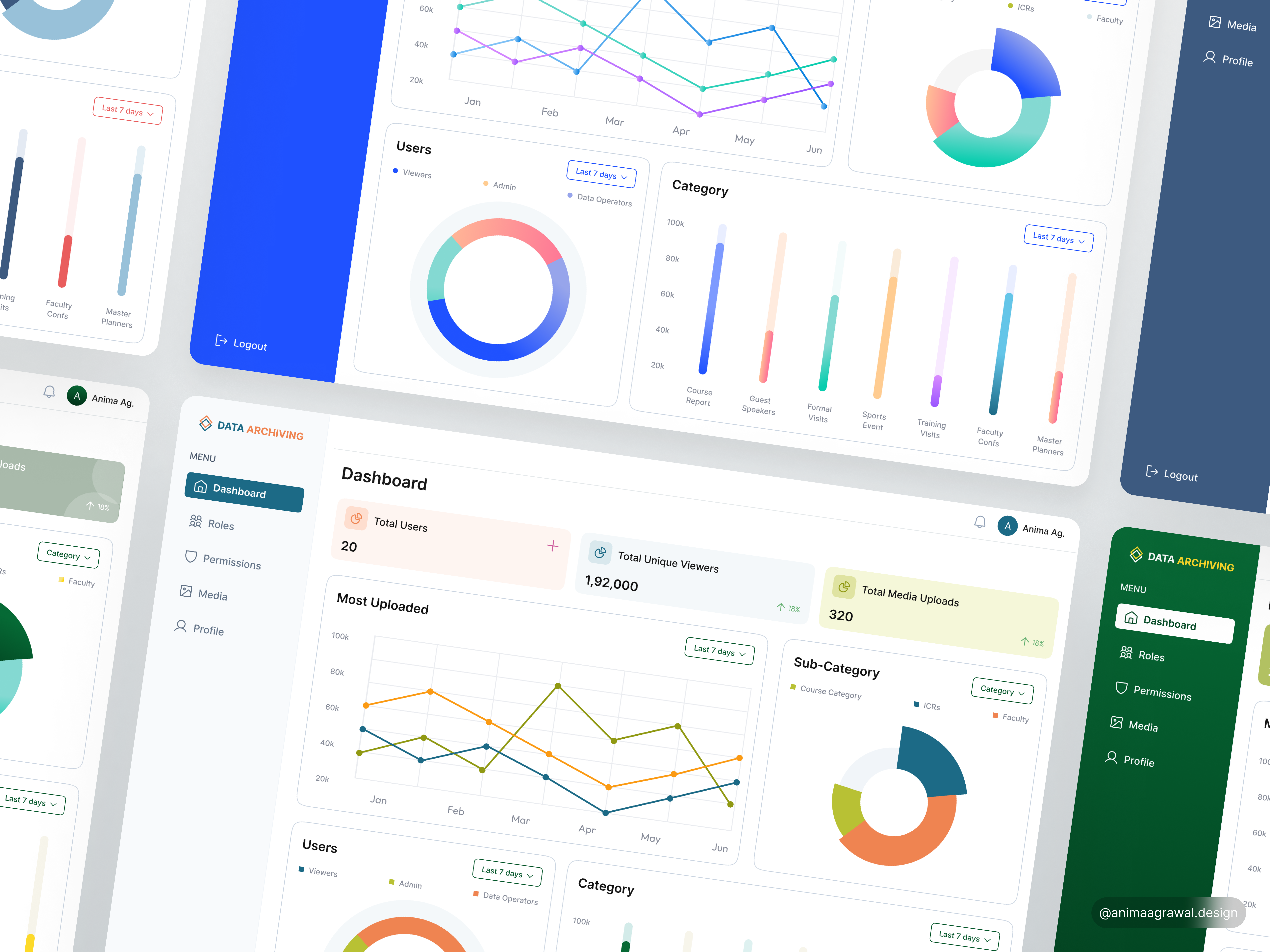 Example of Dashboard / Web App / Admin Panel Design