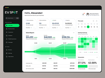 EV SPOT - Dashboard Overview 3d branding clean dashboard graphic design logo minimal modern ui