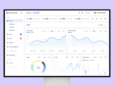 AI SaaS Analytics Dashboard ✦ Solardrive ai clean dashboard design interface product saas service startup ui ux