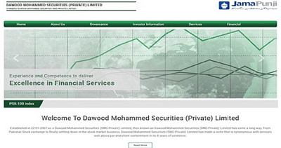 Dm Securities