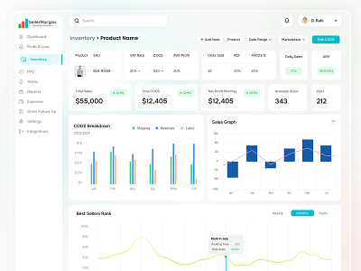 CRM Dashboard & Inventory Management Design antdesk bsr visualization cogs management crm dashboard design ecommerce platform editable cost of goods fba fbm tracking idealrahi inventory management marketplace intergration order tracking ppc campaigns profit loss dashboard saas dashboard saas design sales analytics sttock management ui ux design user interface visuall data cards