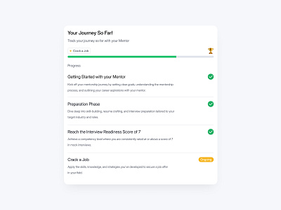 Tracking your journey with mentor design figma job mentee mentor ux