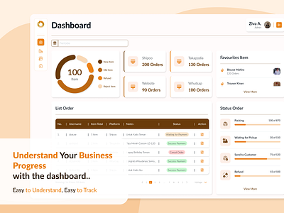 Track Your Bussiness Progress cms dashboard list data mockup portal statistic ui website