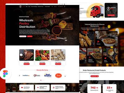 American Foods Web Design ui web design