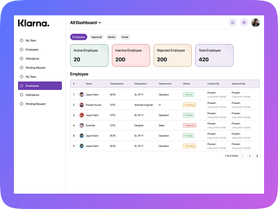 Employee Dashboard - Web Design app attendance case study dashboard design employee interface mobile service ui uiux ux web design website