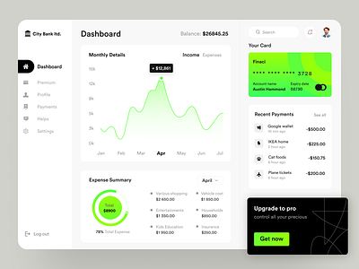 Finance Management Dashboard balance summary banking banking card budget management clients designer dribbble expenses finance management finance saas financi graph hire income saas trendy ui ux design