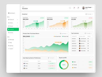 Inventory Management Dashboard Design best designer bmw dashboard dashboard design ecommerce inventory inventory management management mobile app saas top designer ui designer uiux ux designer vendor web app web design web designer web site