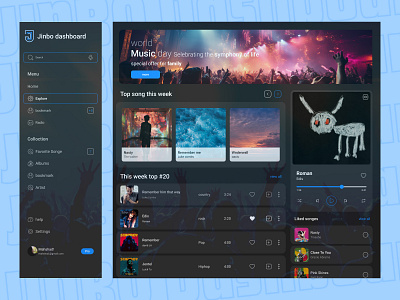 Music Dashboard apexdezignagency app application design illustration mahshadarmoon music music dashboard popular typography ui uiux userexperiance userinterface ux vector webdesign