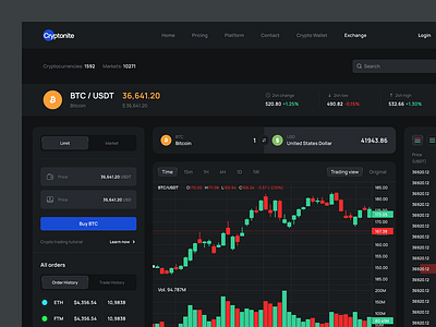 Cryptonite - Cryptocurrency Dashboard 3d animation branding graphic design logo motion graphics ui