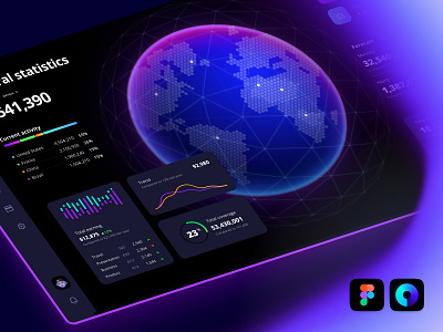 Design system for Figma b2b chart dashboard dataviz design desktop dev illustration infographic it saas statistic tech template ui
