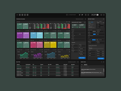 v3 currency dashboard ui