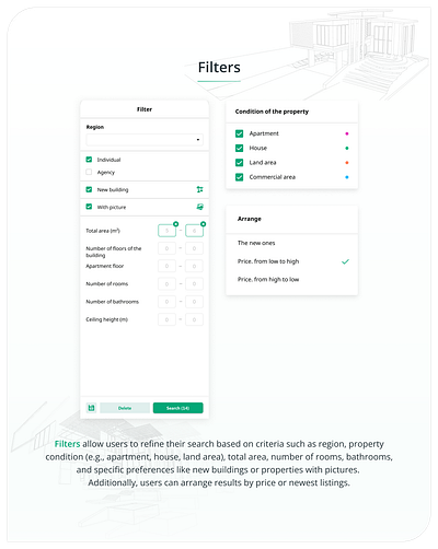 Filters advanced search filters customizable filters filter options filtered search property conditions property search property search ui property type filter real estate app real estate filters real estate listing filters real estate ux search by region search refinement user friendly filters