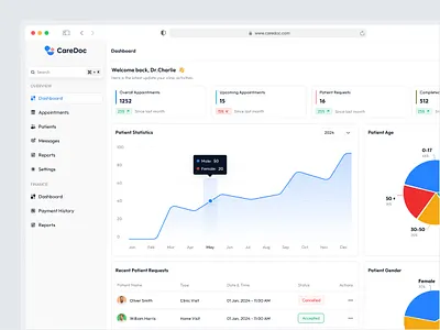 Patient Management Dashboard appointment booking care dashboard dashboard design dashboard ui doctor booking doctor webapp hospital hospital dashboard hospital management online doctor app online doctor webapp patient user experience user interface webapp