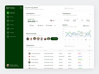 Finance Dashboard Exploration app bank cards chart clean design fireart menu ui ux