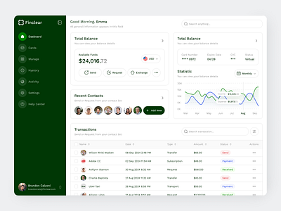 Finance Dashboard Exploration app bank cards chart clean design fireart menu ui ux