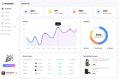 SAAS UI Dashboard dashboard figma ui