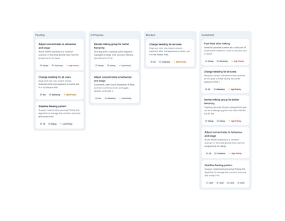 Kanban Board UI board ca clean design system kanban minimal ui kit