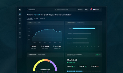 Sales Analytics Dashboard Design analytics app showcase dark mode dashboard glassmorphism saas saas dashboard salesdashboard trading trending ui ui design user interface ux ux design