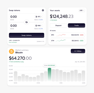 Ui design / exchange / crypto / blockchain adaptive bitcoin blockchain crypto design ethereum exchange figma interactive minimal modern modular money professional secure trendy ui ux visual web design