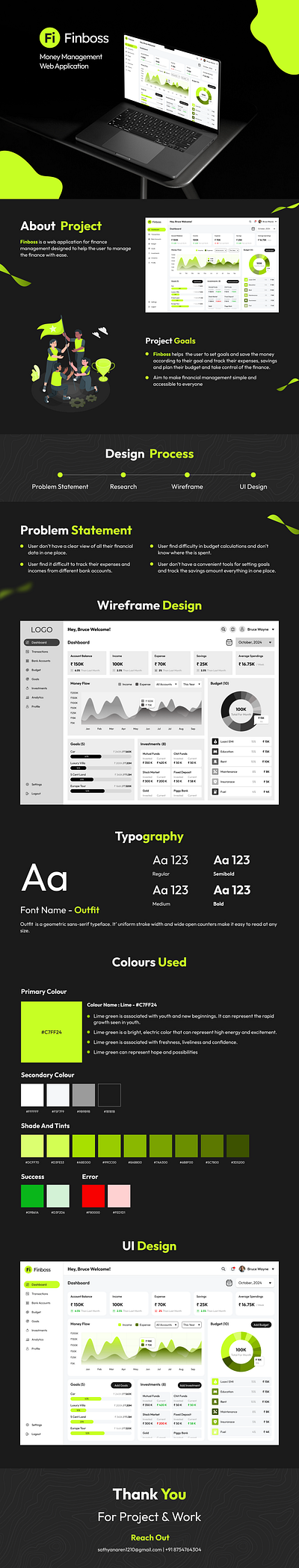 Money Management Dashboard - FInboss dashboard finance financemanagment moneymanagement ui uiux ux ux design website