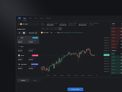 Decentralized Crypto Exchange Aggregator blockchain crypto cryptocurency decentralized exchange decentralized finance defi dex dex aggregator ui