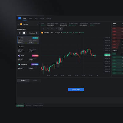 Decentralized Crypto Exchange Aggregator blockchain crypto cryptocurency decentralized exchange decentralized finance defi dex dex aggregator ui