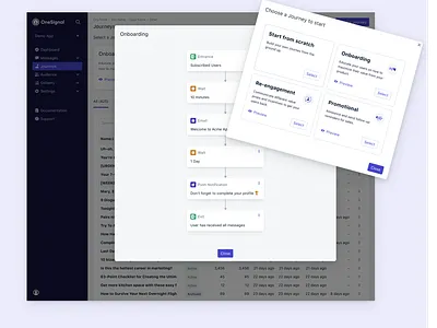 Quickstart Journeys journeys ui ux