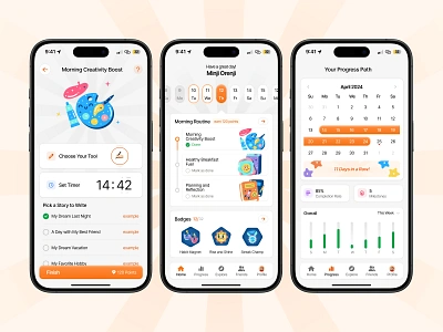 Ritmo - Daily routine and goal tracker clean fun gamification gamify goals habit hidaytama orenji tracker ui