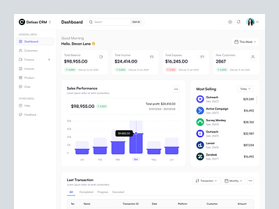 CRM Dashboard admin b2b business to business company dashboard crm dashboard crm web app customer relationship dashboard delisas graph saas sas ui ux web app web ui