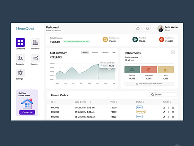 Day 46/100 - Real Estate Management Dashboard UI admin dashboard dashboard design landlord dashboard property analytics property dashboard property insights property listings property management property management system property manager ui real estate admin real estate admin panel real estate crm real estate dashboard real estate ui real estate web app rental management tenant management uiux design ux design