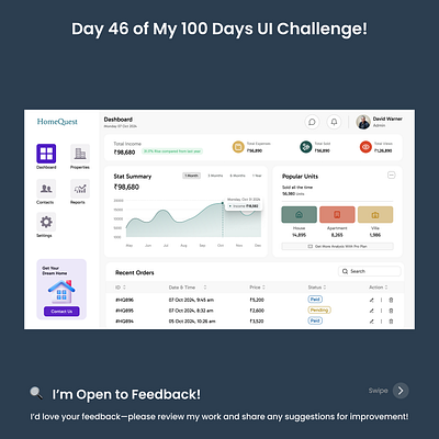 Day 46/100 - Real Estate Management Dashboard UI admin dashboard dashboard design landlord dashboard property analytics property dashboard property insights property listings property management property management system property manager ui real estate admin real estate admin panel real estate crm real estate dashboard real estate ui real estate web app rental management tenant management uiux design ux design