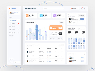 Social Media Management Dashboard UI social media dashboard ui user dashboard