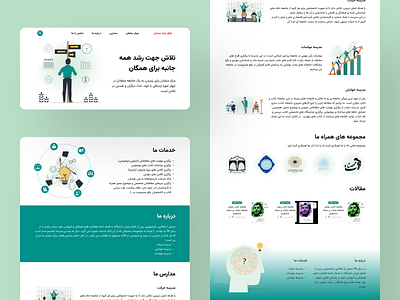 Non-governmental organization web design- Markaz Salman graphic design institute ngo ui ui design ux web design