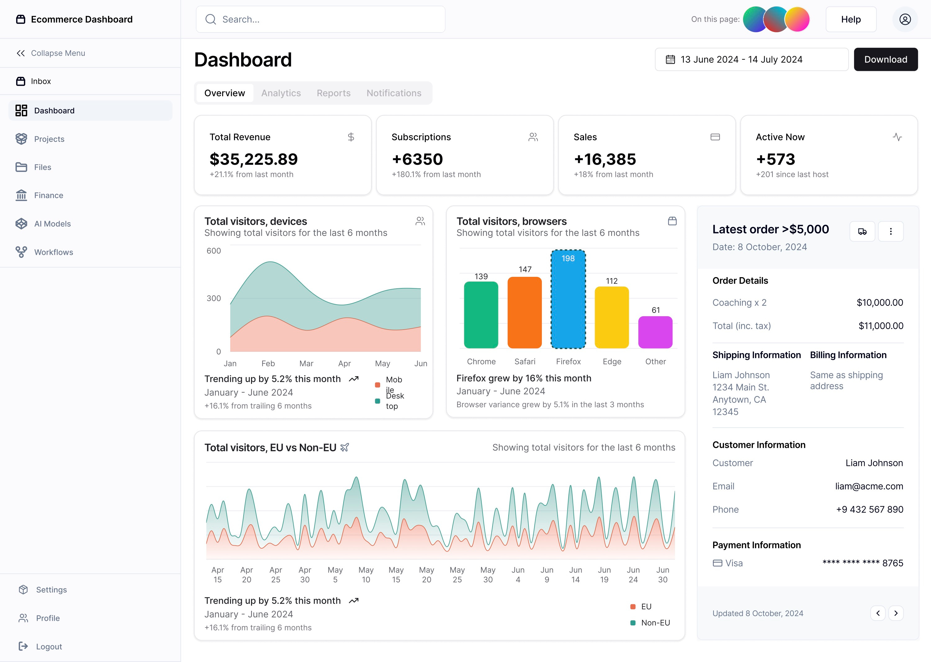 Example of Fast Shadcn App Design