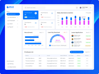 HR Management Dashboard attendance dashboard dasboard dashboard design hr management hrm dashboard payrolls management ui design wireframe design