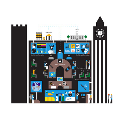 Smarter Select Committees book design diagrams government graphicdesign illustration infographic nesta parliament