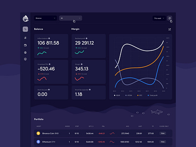 Trading bot. Dark mode dark dark mode dashboard trading ui