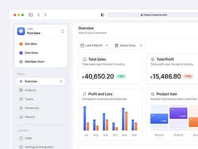 Nuance - Sales Marketing Dashboard admin analytics animate animation b2b charts clean dashboard dipa inhouse finance fintech marketing minimalist modern product product design sales startup statistics user dashboard