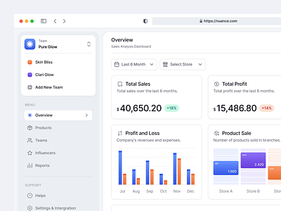 Nuance - Sales Marketing Dashboard admin analytics animate animation b2b charts clean dashboard dipa inhouse finance fintech marketing minimalist modern product product design sales startup statistics user dashboard