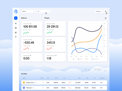 Trading bot. Light mode dashboard light light mode trading ui