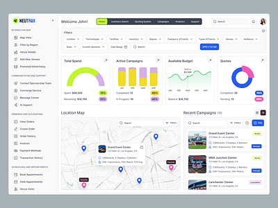 NueTrax Dashboard analytics charts clean dashboard design finance marketing mindinventory modern product product design sales statistics ui uiux user dashbaord ux