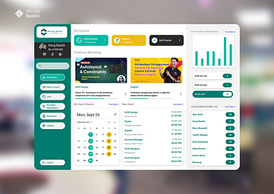 Online Course Dashboard (Remoteworker.id User Dashboard Revamp) ui ui course dashboard ui dashboard ui design ui online course dashboard