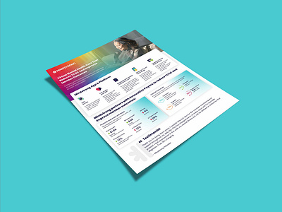 Mindstrong- Flyer one Pager branding brochure design executive summery flyer google slide one pager powerpoint template presentation design teaser