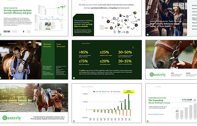 Canterly Seed Pitch Deck | Funded b2b b2b pitch deck b2b2c business management company presentation finance management funded pitch deck google slides pitch deck pitch deck designer powerpoint design presentation design presentation designer seed pitch deck startup pitch deck