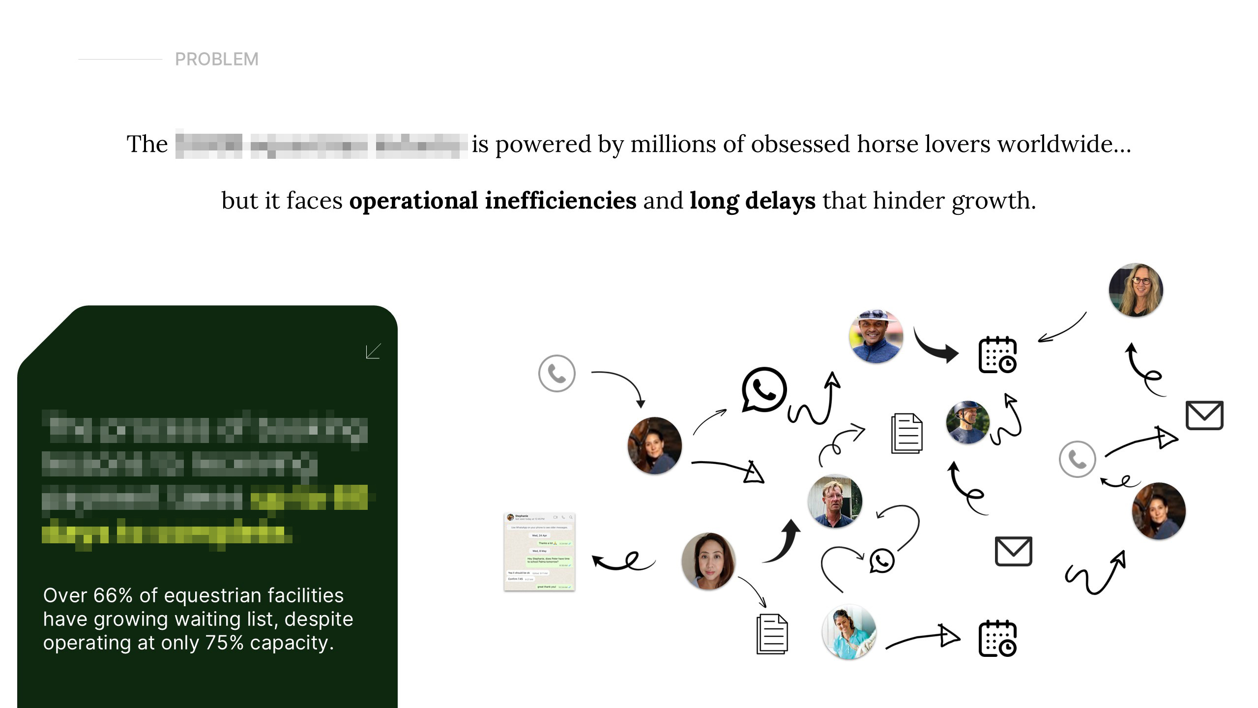 Canterly Seed Pitch Deck Funded by Duygu Dulger Pitch Deck Creator