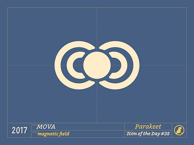 Icon of the Day #35 branding design field globe icon icons magnetic planet poles sphere vector