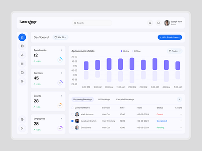 Barber Shop Dashboard admin panel animation appalment booking appointment scheduling barber shop client managment dashboard graphic design hair interface design management system mobile app design modern design motion graphics services managment ui ui design uiux design ux design web app design