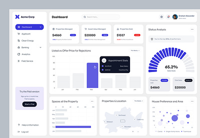 Acme Corp Admin Dashboard 3d animation branding design gpa tracking graphic design illustration logo mobile app motion graphics ui uiux desigen ux vector